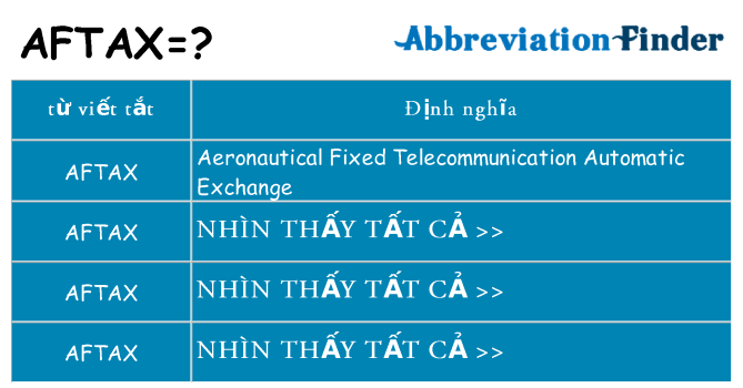 aftax hiện những gì đứng cho
