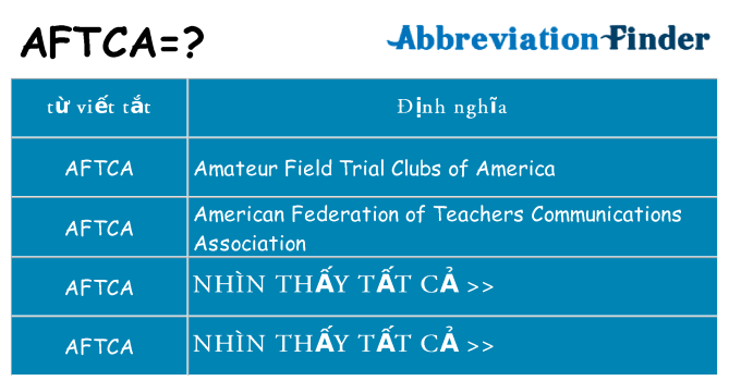 aftca hiện những gì đứng cho