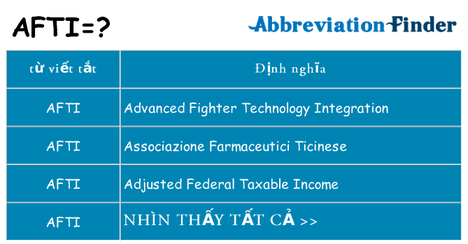 afti hiện những gì đứng cho