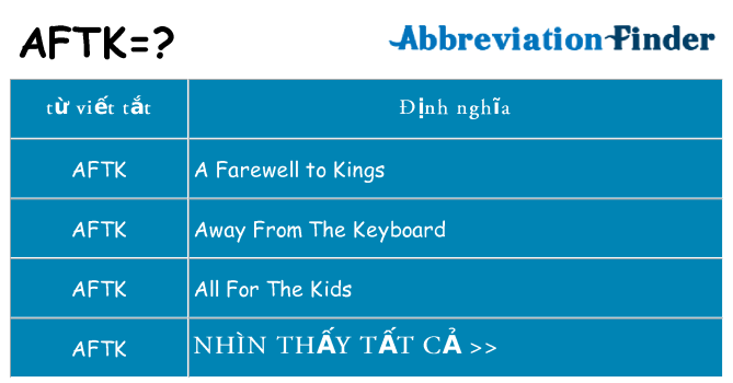 aftk hiện những gì đứng cho