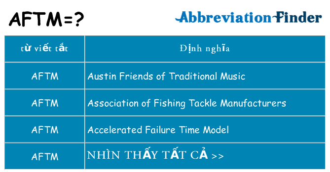 aftm hiện những gì đứng cho