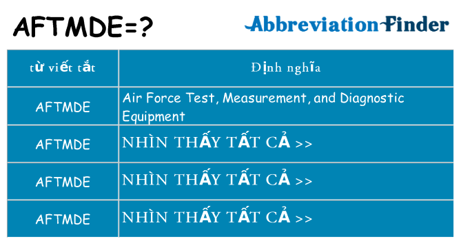 aftmde hiện những gì đứng cho