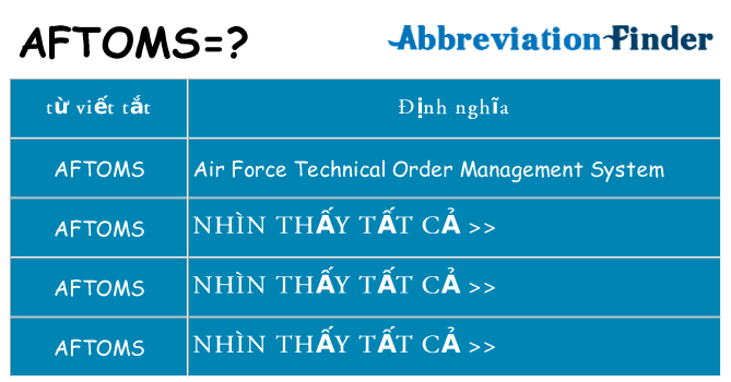 aftoms hiện những gì đứng cho