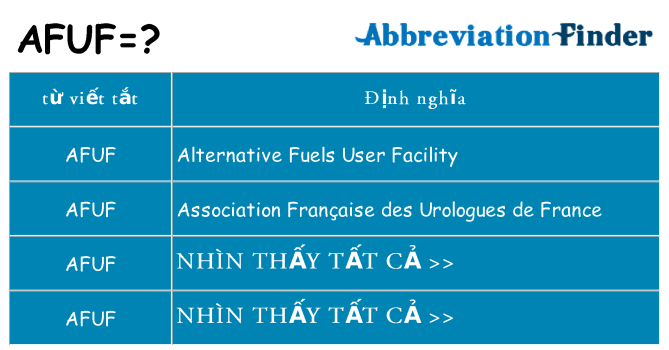afuf hiện những gì đứng cho