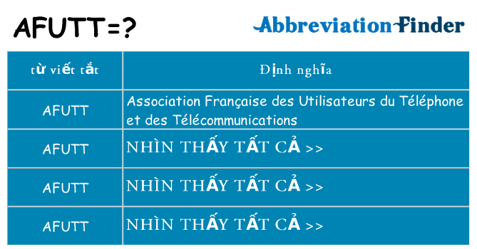 afutt hiện những gì đứng cho