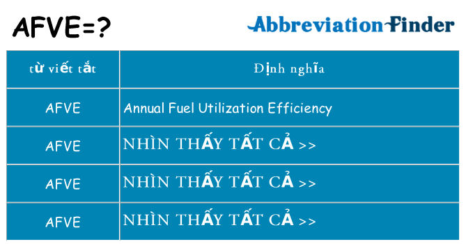 afve hiện những gì đứng cho