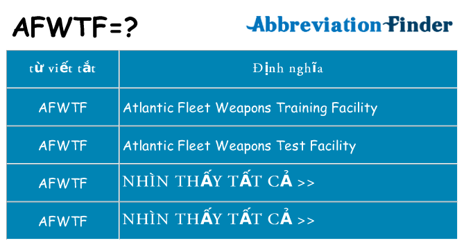 afwtf hiện những gì đứng cho