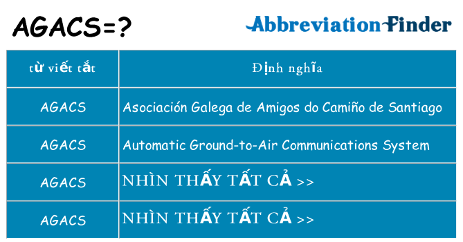 agacs hiện những gì đứng cho