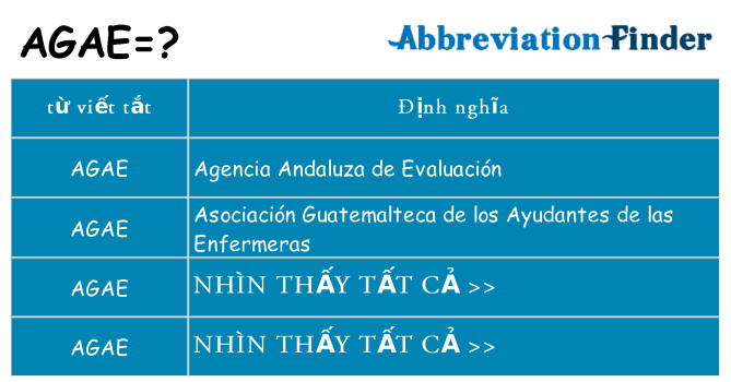 agae hiện những gì đứng cho