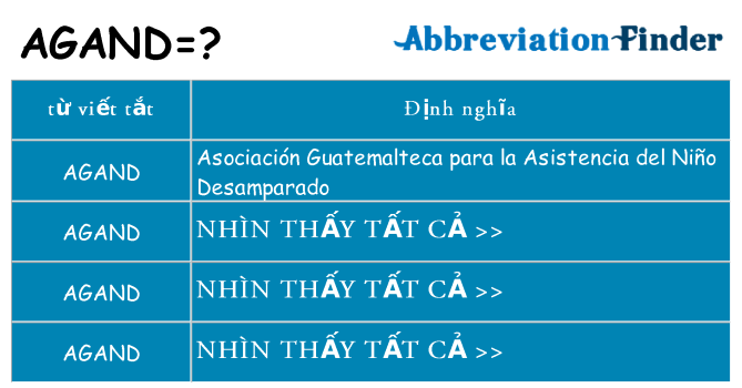 agand hiện những gì đứng cho
