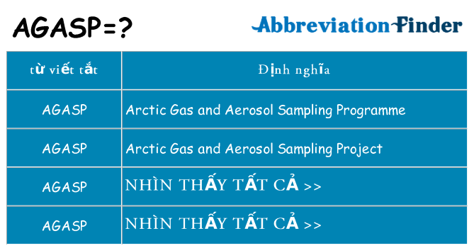 agasp hiện những gì đứng cho
