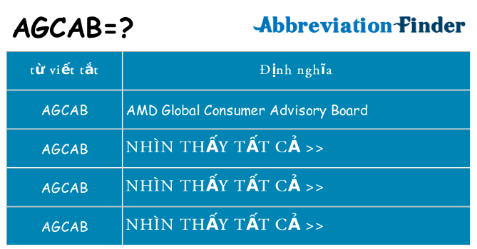 agcab hiện những gì đứng cho