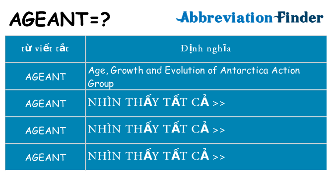 ageant hiện những gì đứng cho