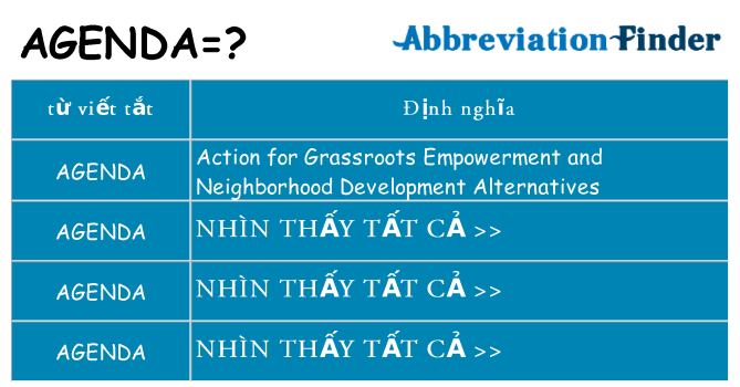 agenda hiện những gì đứng cho