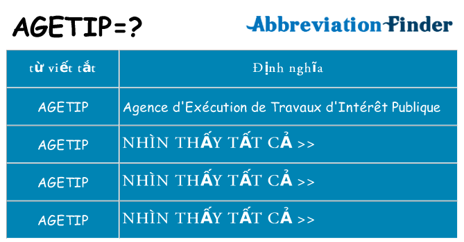 agetip hiện những gì đứng cho