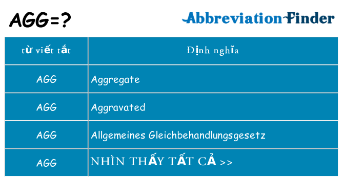 agg hiện những gì đứng cho