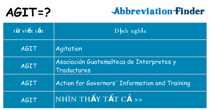 agit hiện những gì đứng cho