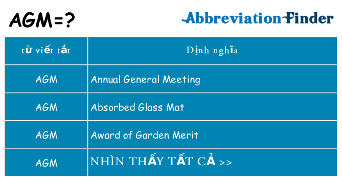 agm hiện những gì đứng cho
