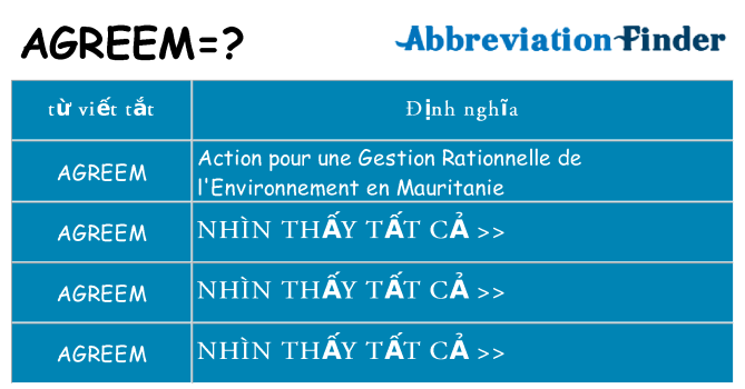 agreem hiện những gì đứng cho