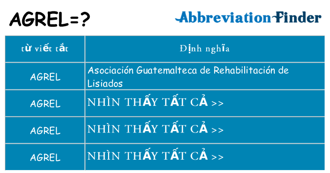 agrel hiện những gì đứng cho