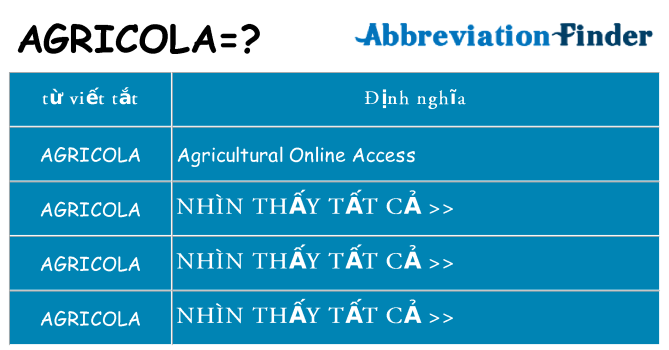 agricola hiện những gì đứng cho