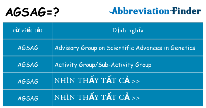 agsag hiện những gì đứng cho