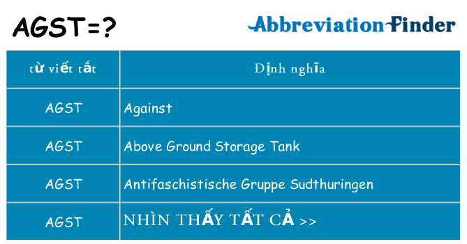 agst hiện những gì đứng cho