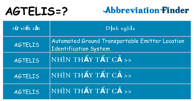 agtelis hiện những gì đứng cho