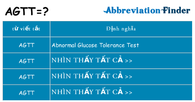 agtt hiện những gì đứng cho