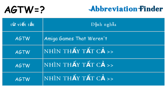agtw hiện những gì đứng cho