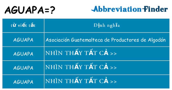 aguapa hiện những gì đứng cho