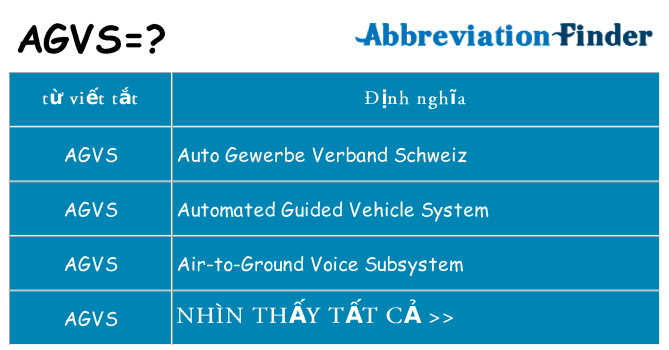 agvs hiện những gì đứng cho