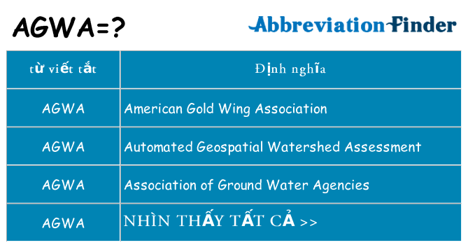 agwa hiện những gì đứng cho
