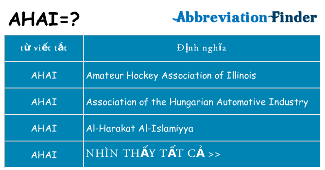 ahai hiện những gì đứng cho