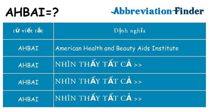ahbai hiện những gì đứng cho