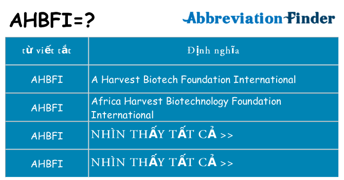 ahbfi hiện những gì đứng cho