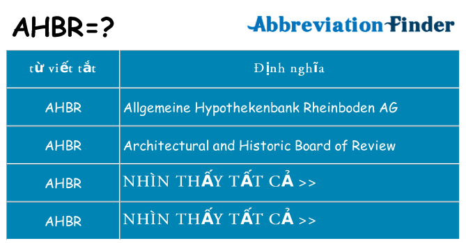 ahbr hiện những gì đứng cho