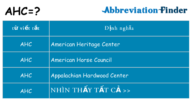 ahc hiện những gì đứng cho
