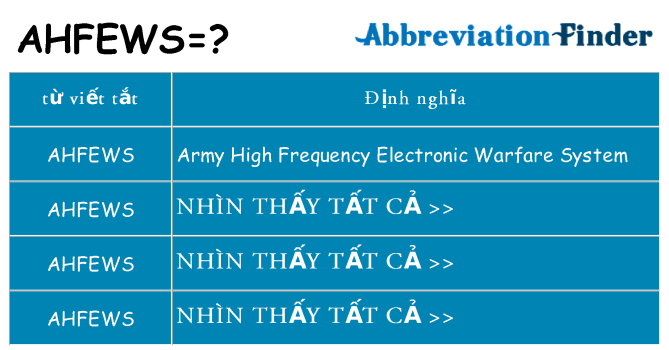 ahfews hiện những gì đứng cho