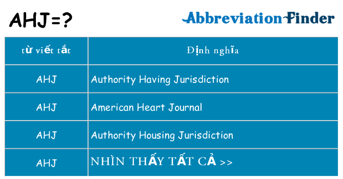 ahj hiện những gì đứng cho