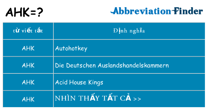ahk hiện những gì đứng cho