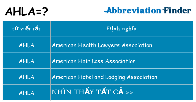ahla hiện những gì đứng cho