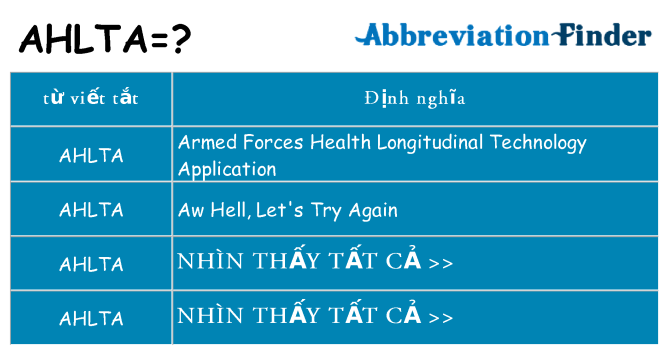 ahlta hiện những gì đứng cho