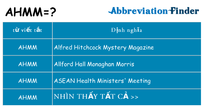 ahmm hiện những gì đứng cho