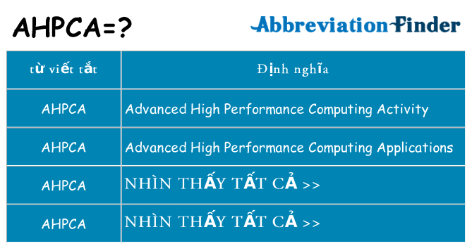 ahpca hiện những gì đứng cho