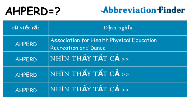 ahperd hiện những gì đứng cho