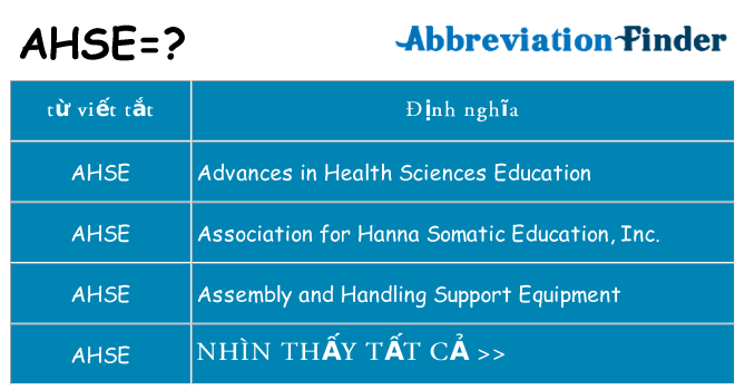 ahse hiện những gì đứng cho