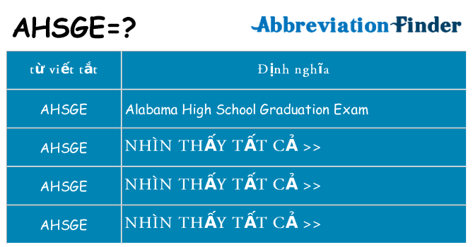 ahsge hiện những gì đứng cho