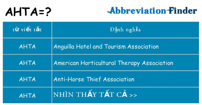 ahta hiện những gì đứng cho