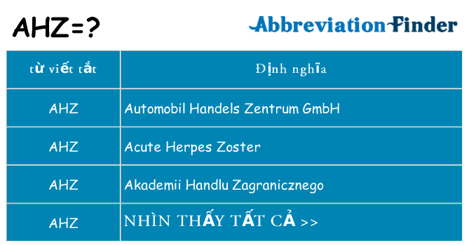 ahz hiện những gì đứng cho